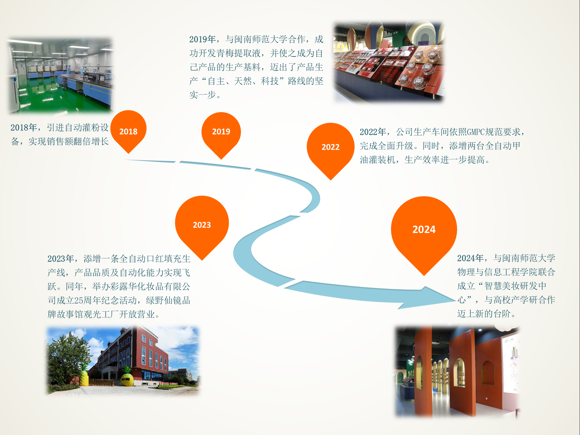 历史概况4.png
